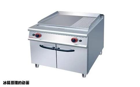 冰箱原理的动画