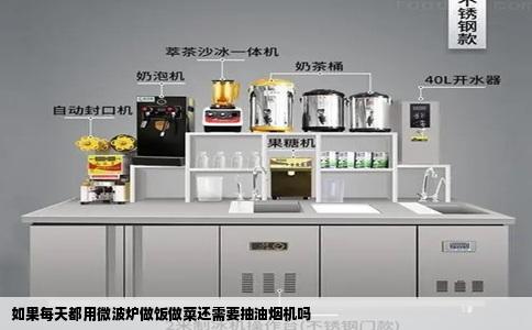 如果每天都用微波炉做饭做菜还需要抽油烟机吗